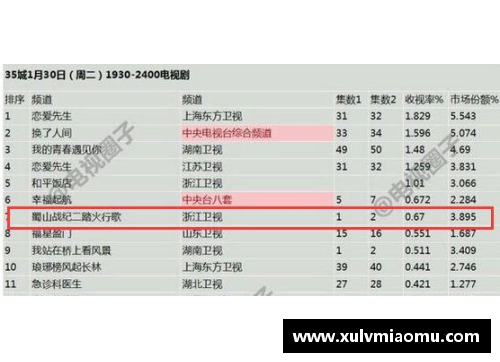 体育明星与影视演员谁更赚钱？分析收入差异及背后因素