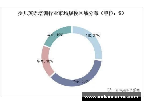 奥运会体育明星的KPI表现分析与未来发展趋势探索
