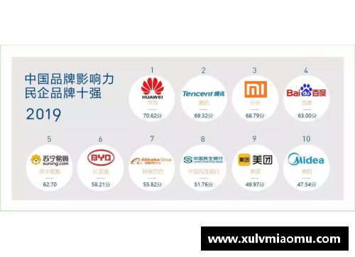 体育明星代言酒类品牌：影响力与市场前景分析