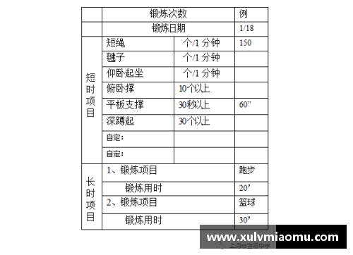 全球体育明星精彩瞬间汇总与数据分析表格展示
