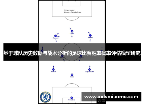 基于球队历史数据与战术分析的足球比赛胜率概率评估模型研究