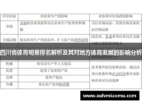 四川省体育明星排名解析及其对地方体育发展的影响分析