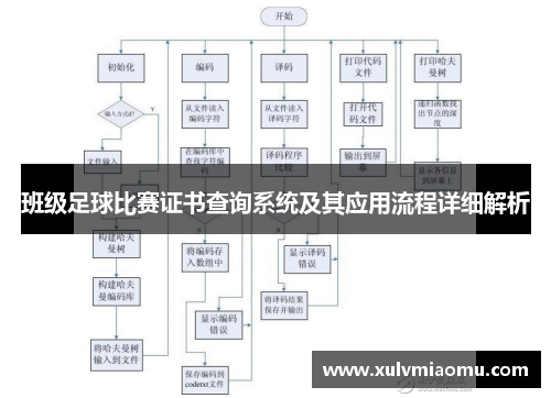班级足球比赛证书查询系统及其应用流程详细解析